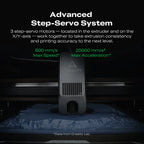 Creality 3D Printer K2 Combo
