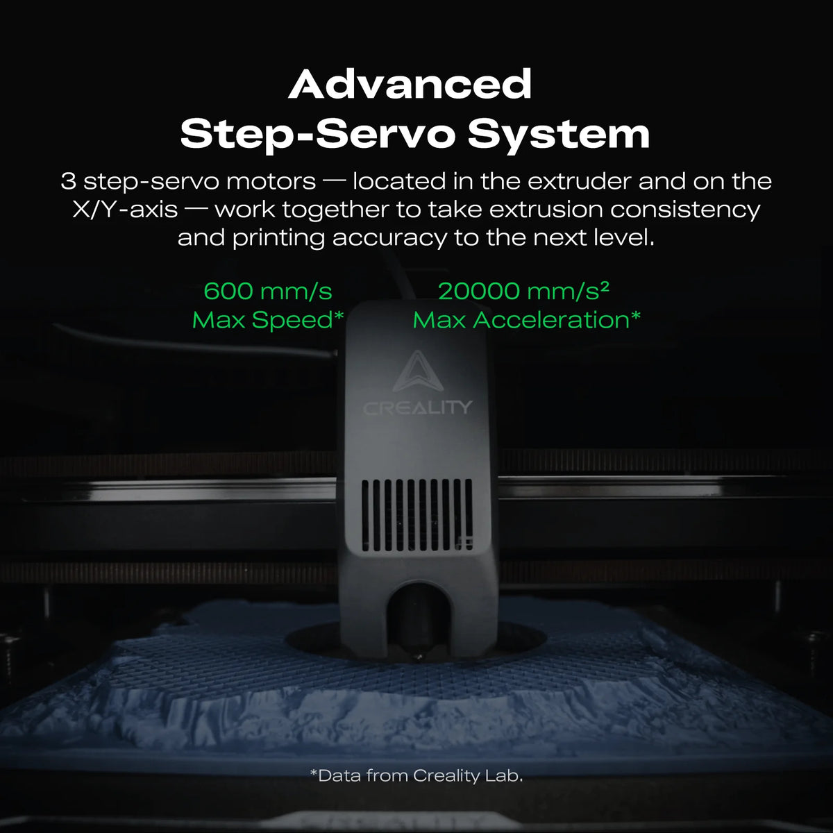 Creality 3D Printer K2 Combo
